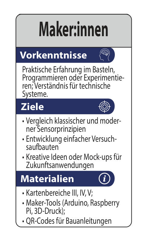 Begleitkarte QOI0005: Maker